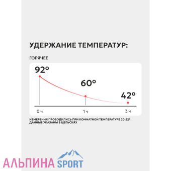 Термокружка Арктика 300мл с карабином_Site_v09