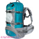 equipcosinus45