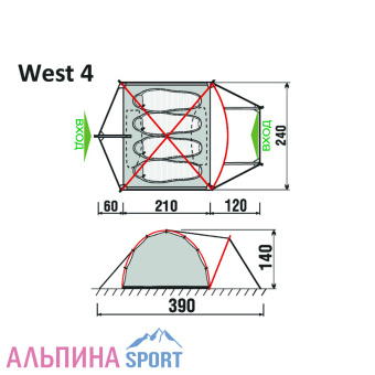 GreenLand-West4