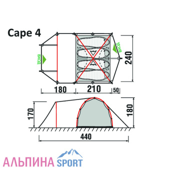 Green-Land-CAPE4-2