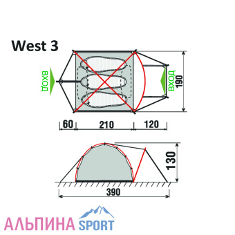 GreenLand-West3