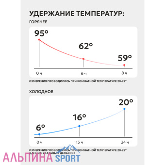 Термос Арктика с шир.горлом в чехле 0,5л_Site_v09