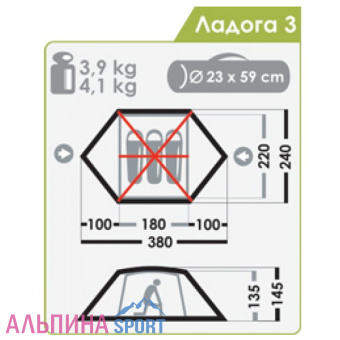 Normal-Ladoga3